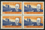 Famous Personalities Figure City Bridge Block of 4 Stamps MNH