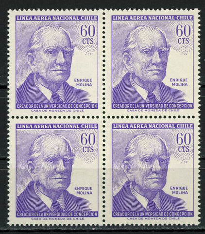 Enrique Molina Creador de la Univ. de Concepcion Block of 4 Stamps MNH