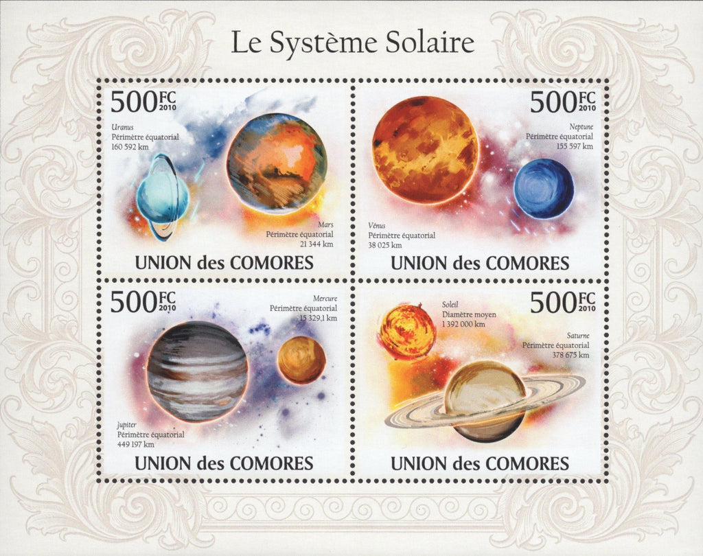 The Solar System Sun Moon Earth Uranus Mars Neptune Mercury Souvenir Sheet MNH