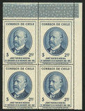 Chile Stamp Jose Toribio Medina Historian Historical Figure Block of 4 MNH
